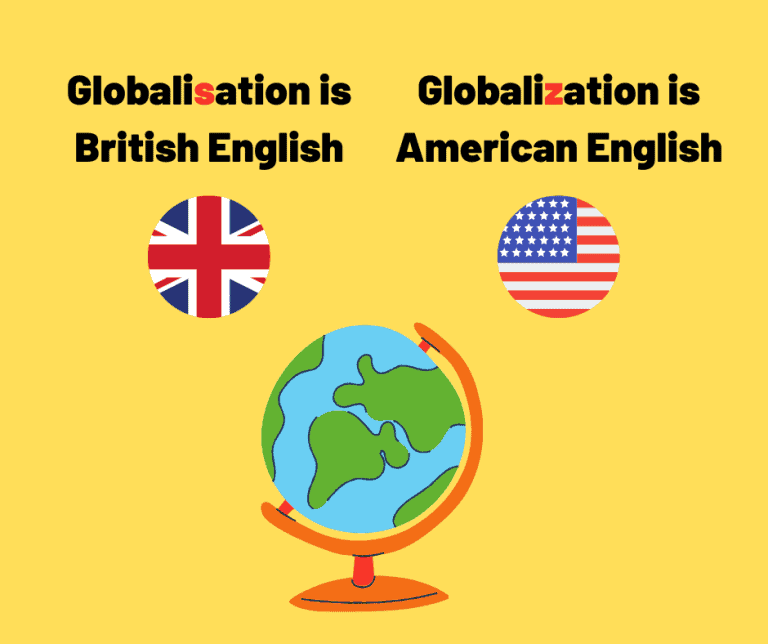 globalisation related essay ielts