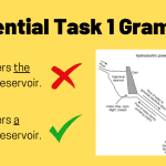 New Video: Articles and IELTS Writing Task 1