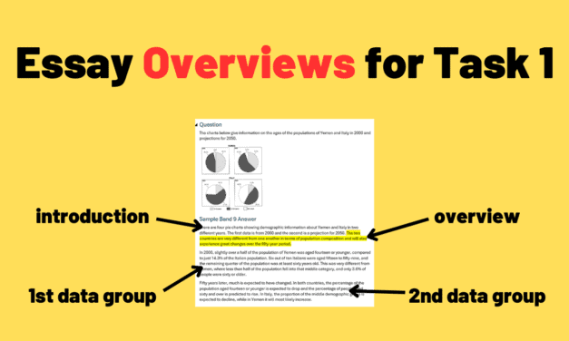 How to Write an Overview for IELTS Writing Task 1