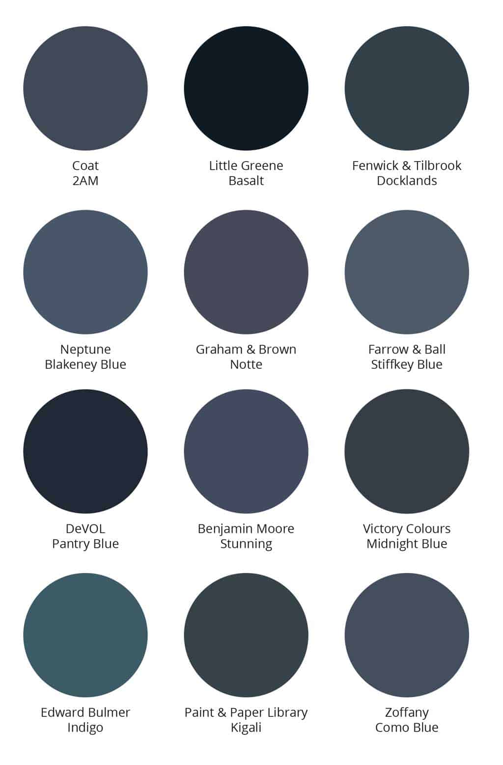 12 of the Best Dark Blue Paint Colours for Every Interior