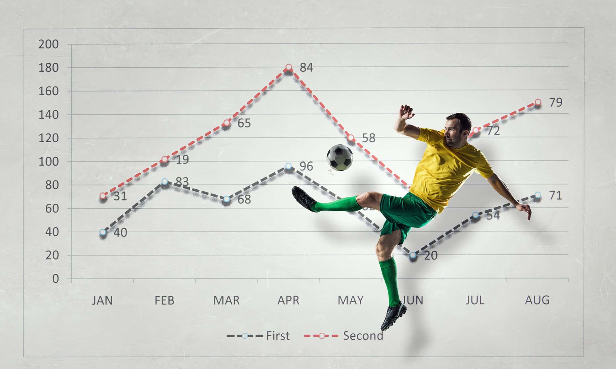 Football score book 2021: Soccer Training and Score Record Log