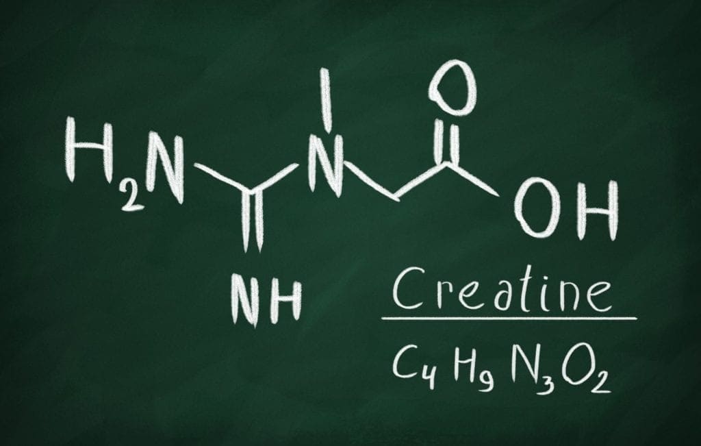 the chemical component of the supplement creatine that is included in the top ten bodybuilding supplements