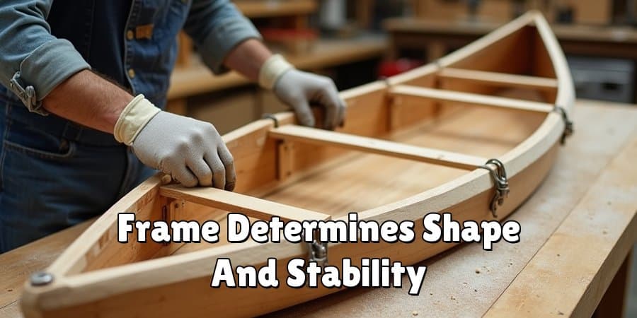 Frame Determines Shape And Stability
