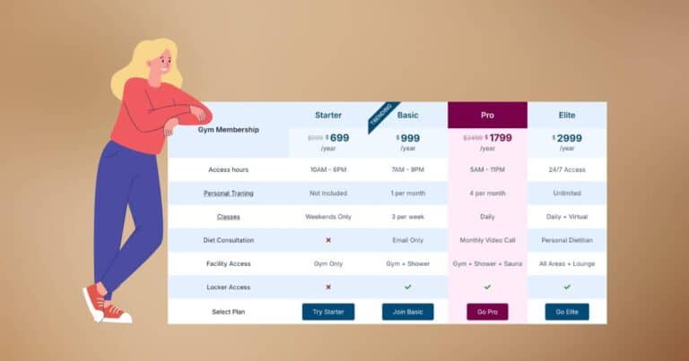 Comparison Table In Elementor