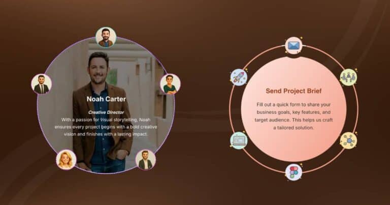 Info Circle In Elementor