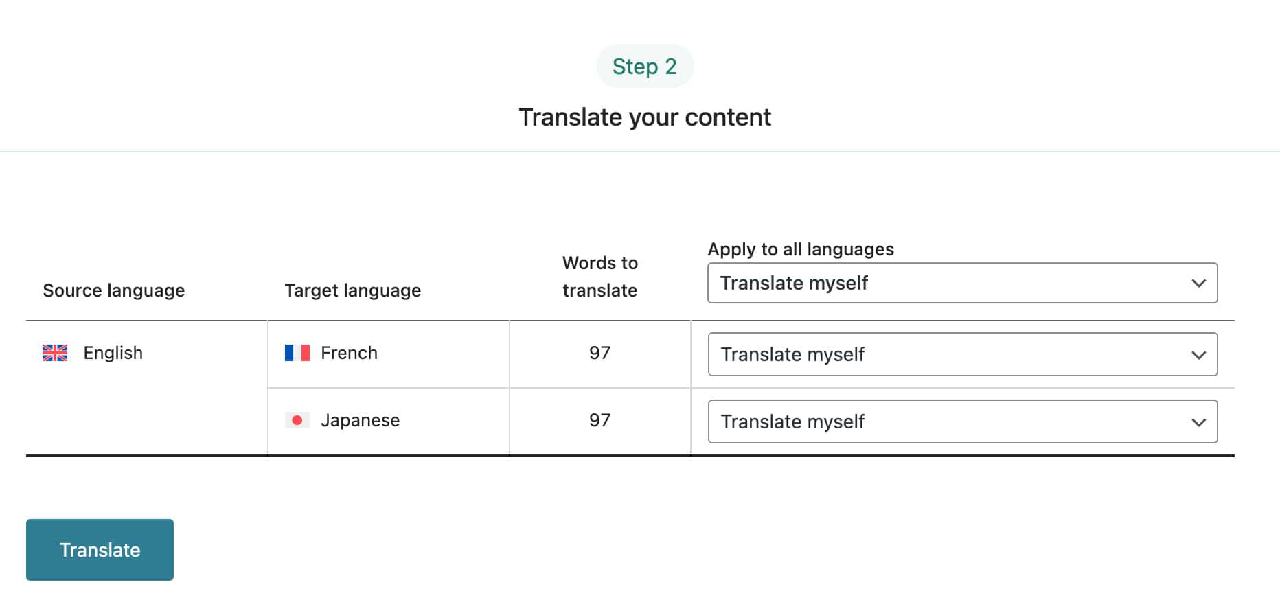 WPML Choose Language to Translate