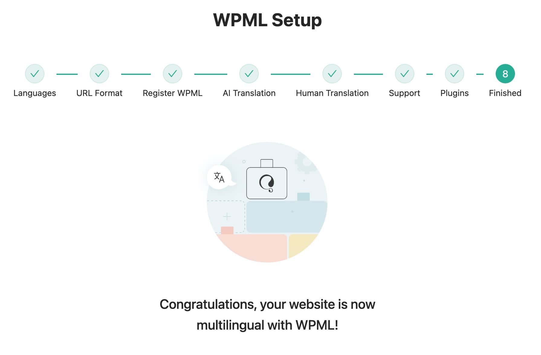 WPML Setup: Finished