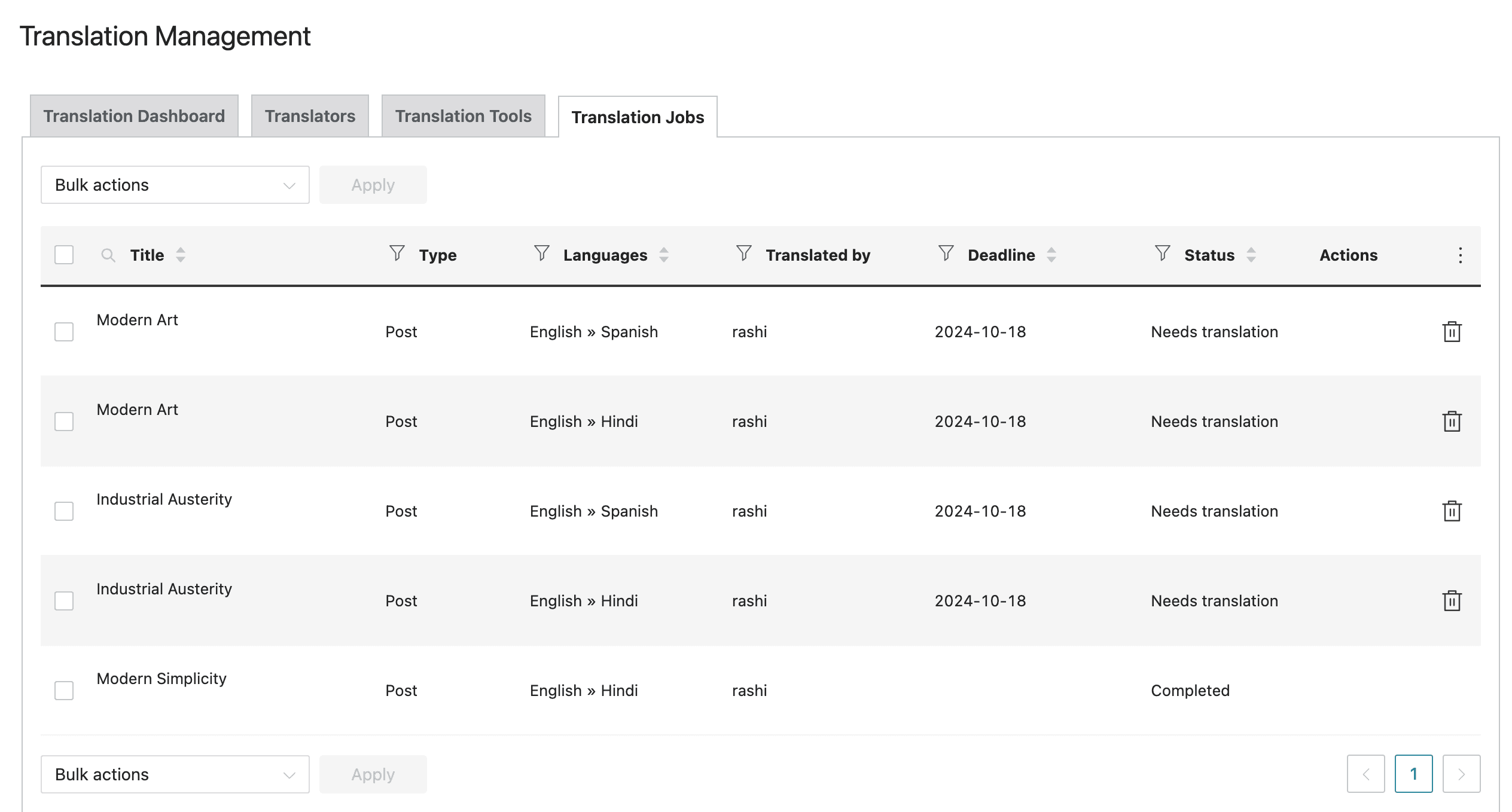 WPML: Translation Dashboard Settings