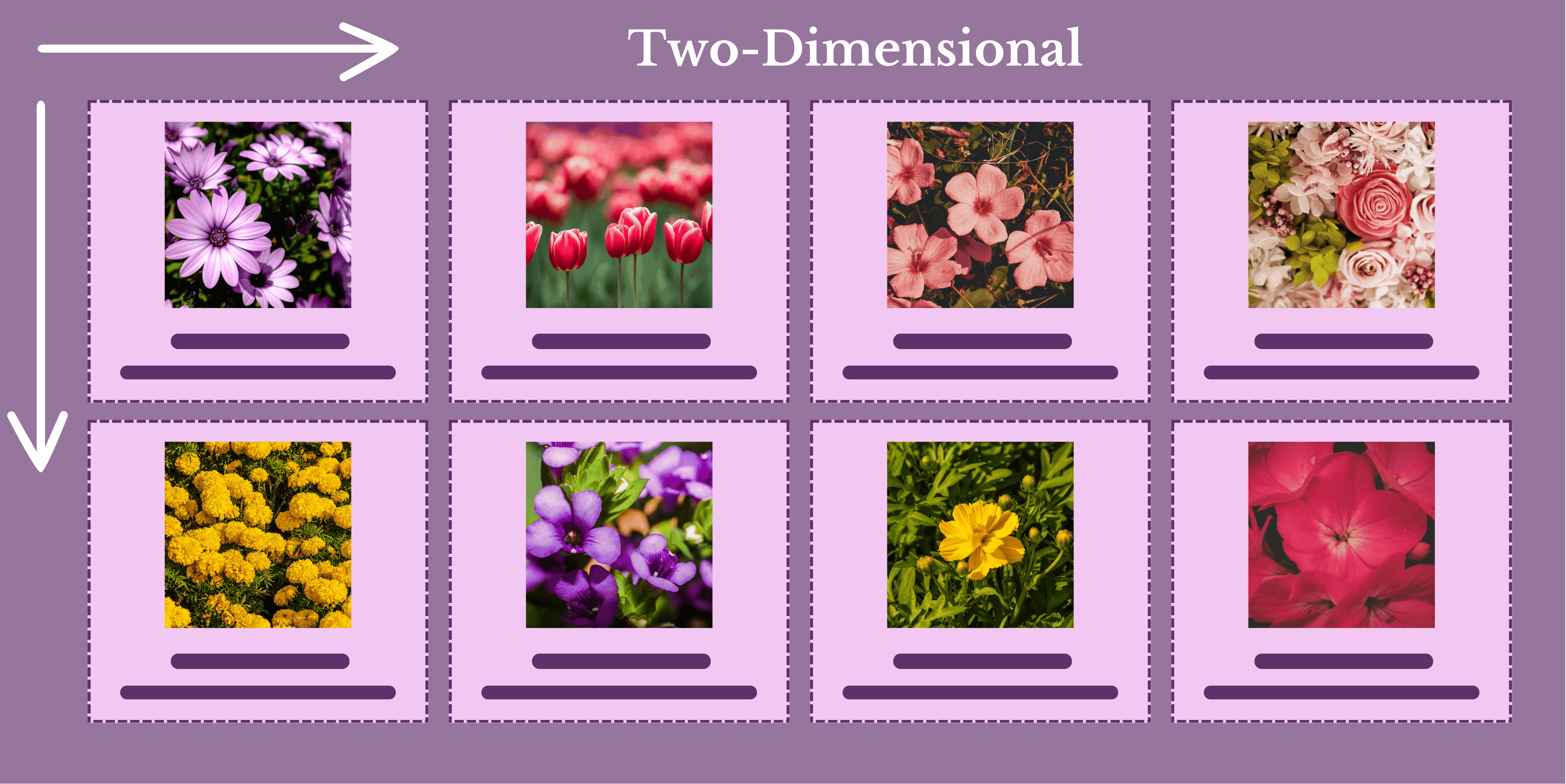 Grid Layout in Elementor