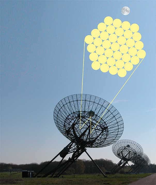APERTIF Phased Array Feeds