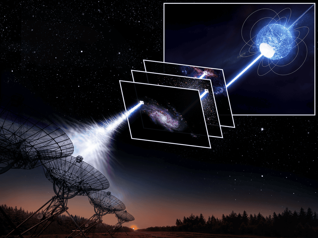 Infographic of how the Westerbork telescope observes a fast radio burst.