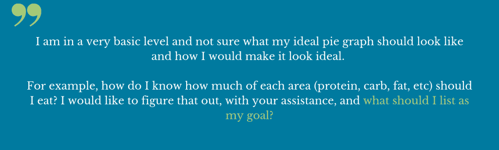 Blog answering weight loss surgery protein goals question including how many grams of protein carbohydrate and fat. block quote stating the question what should i make my protein goal