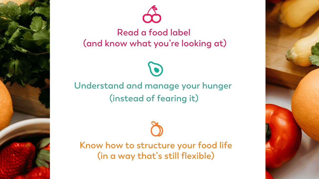 food icons and benefits of learning about food after bariatric surgery in food fundamentals