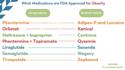 10 Second Turmeric Hack For Weight Loss Full Recipe Turmeric Hack Lipozem Reviews Turmeric Hack