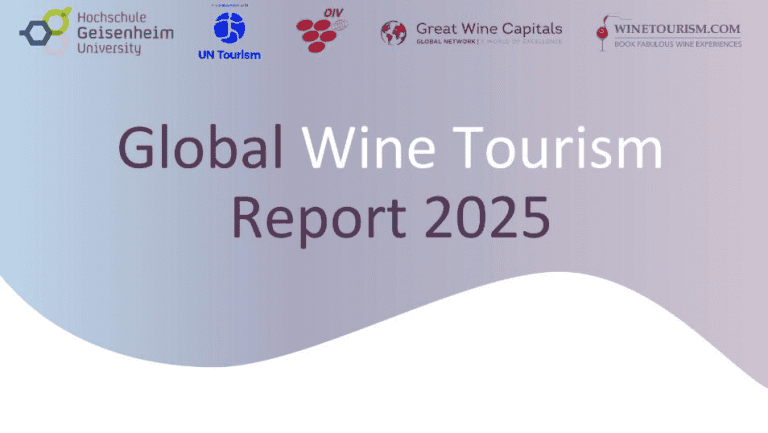 Global Wine Tourism Report 2025: Comprehensive Insights Unveiled