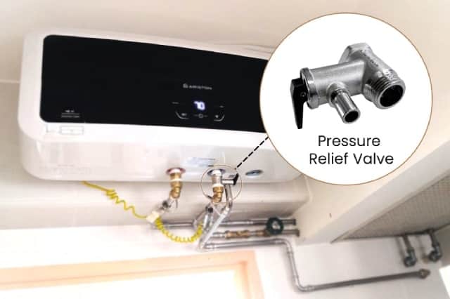 Function of a Pressure Relief Valve