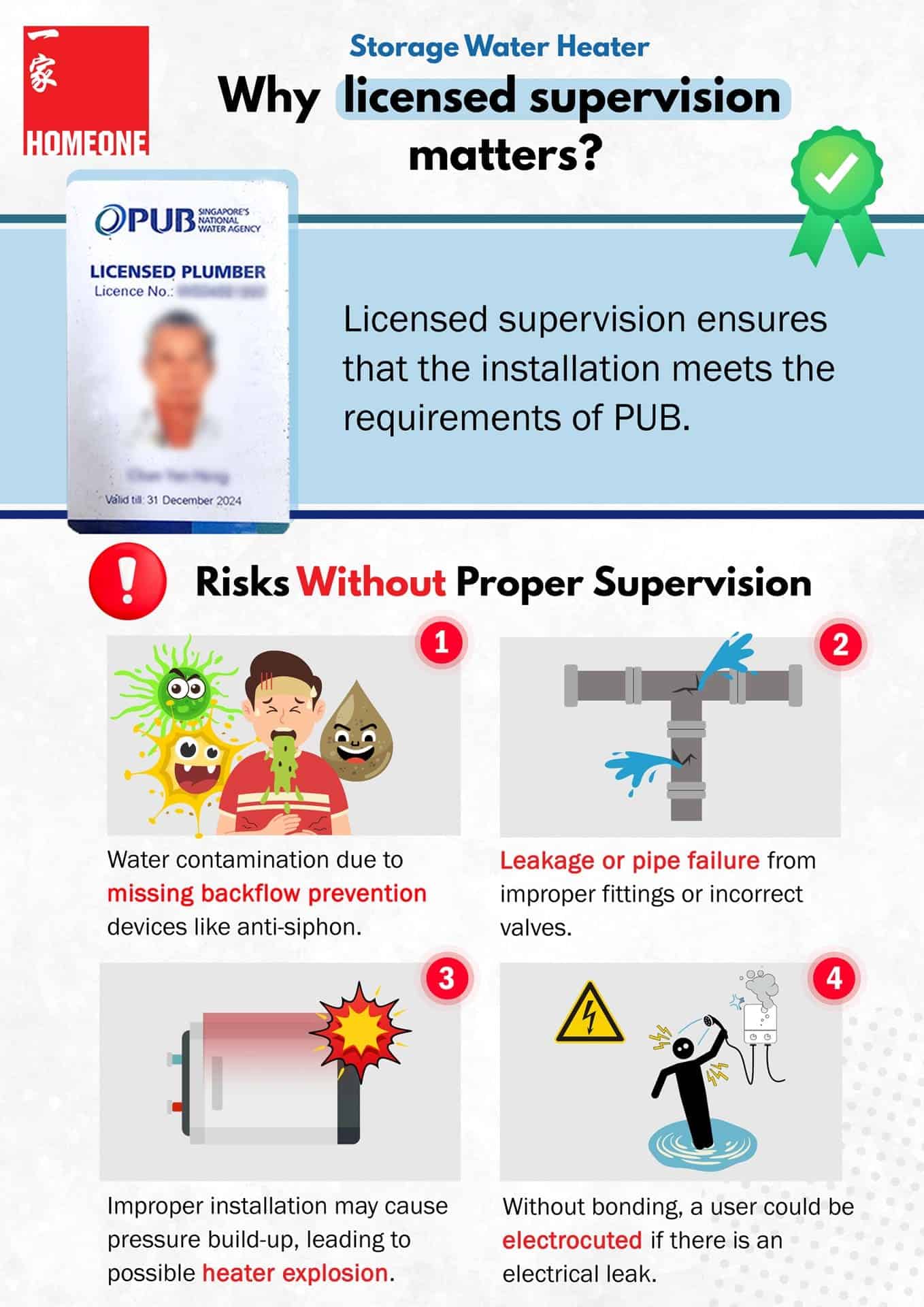 storage water heater why licensed supervision matters