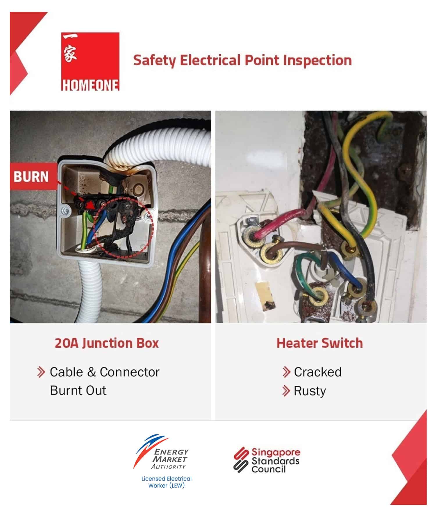safety electrical inspection 1