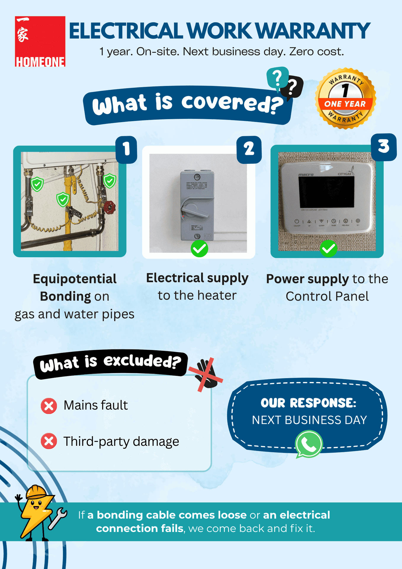 Gas Water Heater Electrical Work Warranty