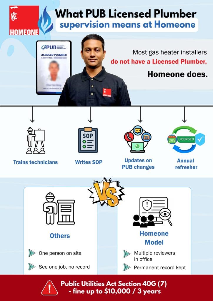 PUB Licensed Plumber Supervision at Homeone