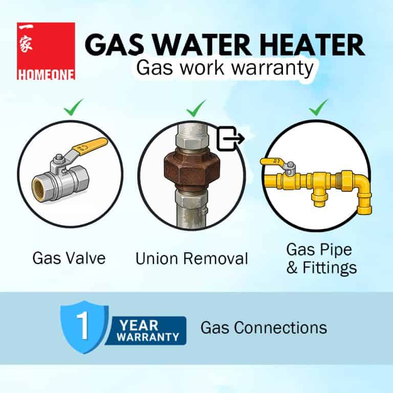 gas water heater - gas work warranty