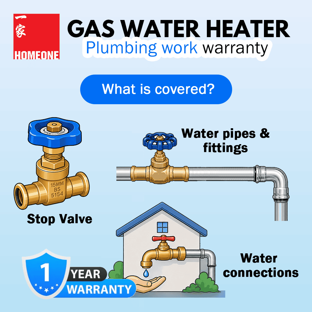 gas water heater - plumbing work warranty feature