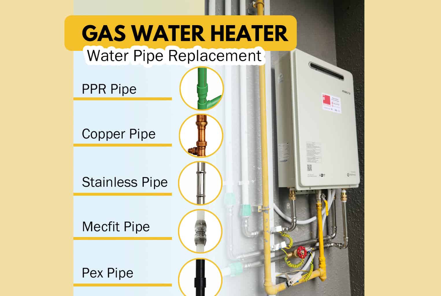 gas water heater water pipe replacement featured