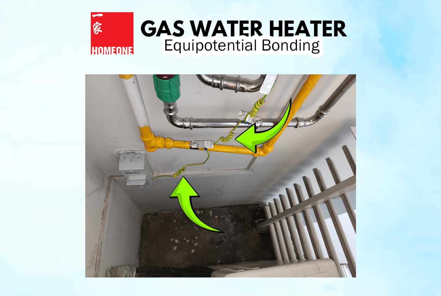 gas water heater with equipotential bonding featured