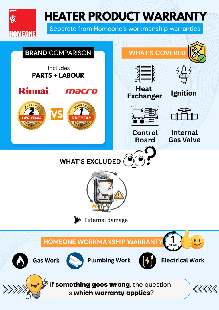 heater product warranty 1