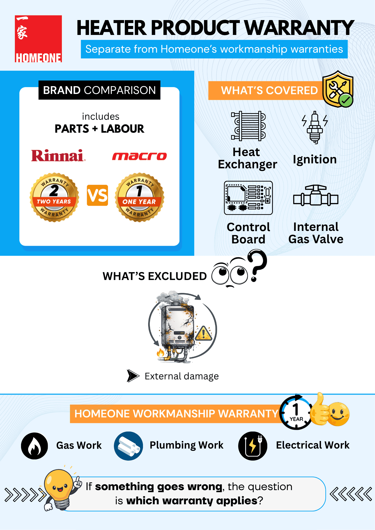 heater product warranty 1