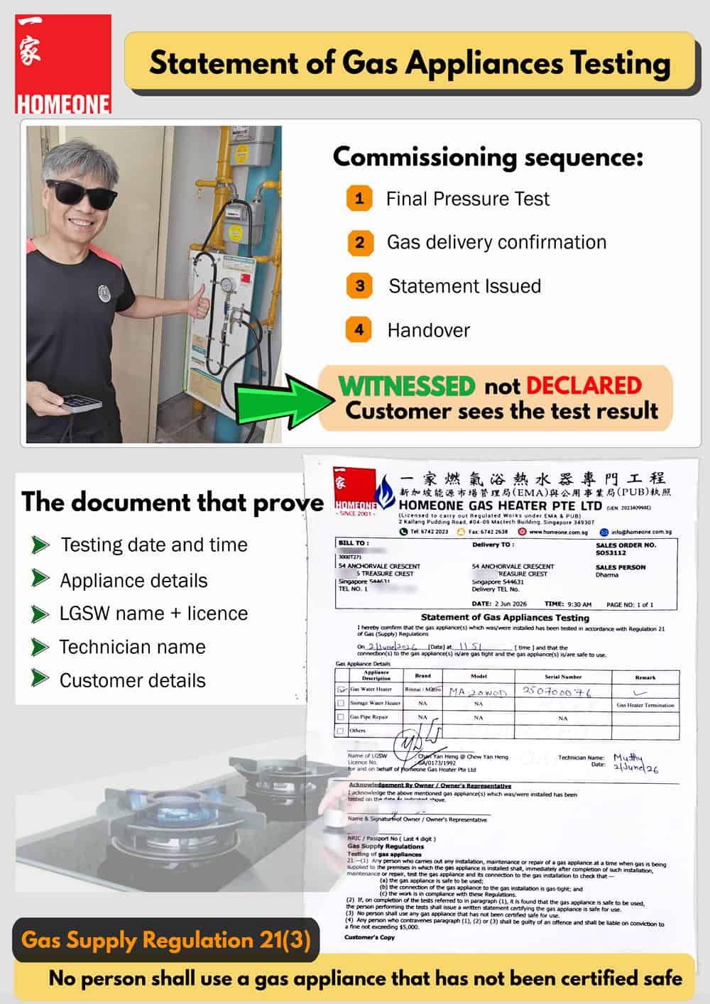 statement of gas appliances testing
