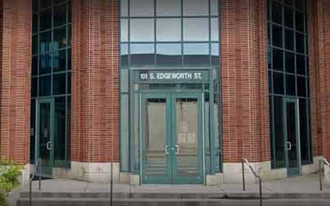 Bankruptcy court house building Greensboro