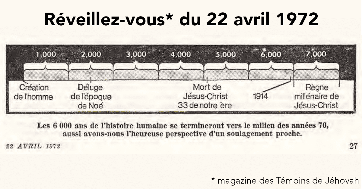 Echec de l'annonce de fin du monde en 1975 par les Témoins de Jéhovah
