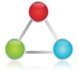 triangulation