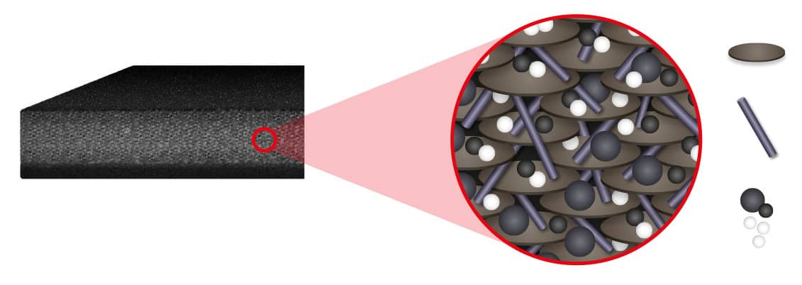 Sezione del materiale nanoSTONE con ingrandimento della rete tridimensionale di particelle minerali