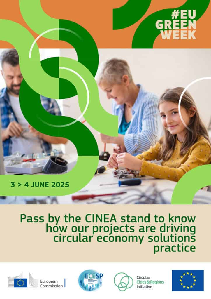 EU Green Week, CINEA circular economy projects.