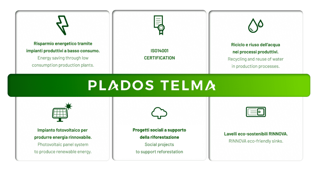 Plados Telma risparmio energetico certificazione eco-sostenibilità.