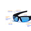 <font color="#f08816">EN RUPTURE DE STOCK</font><br>Lunettes de luminotherapie Propeaq basic <br><br> avec des lunettes orange gratuites "blue blocker" pour mieux s'endormir - Image 9