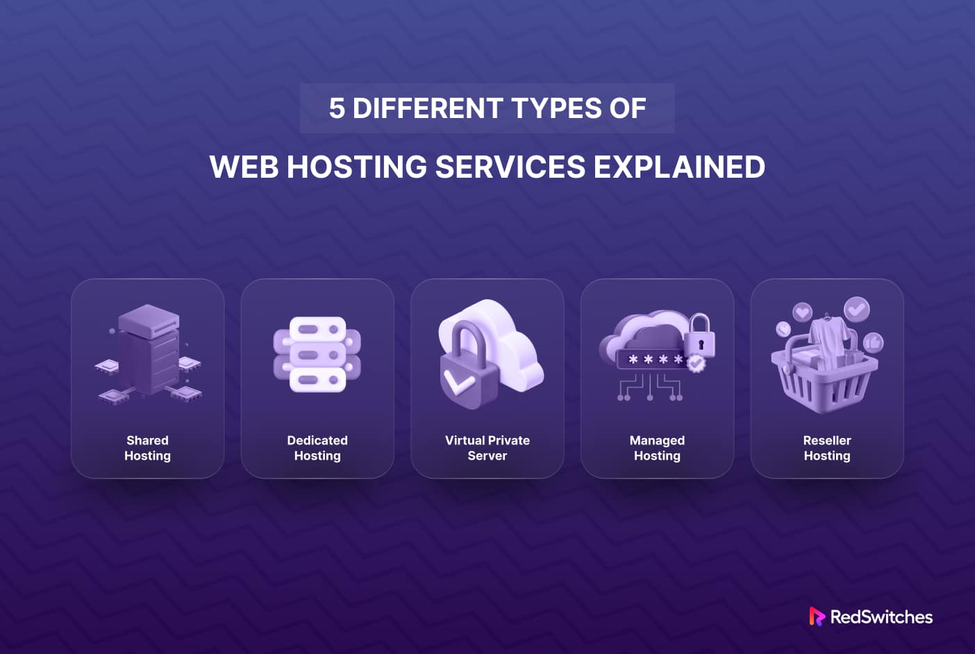Understanding The Different Types Of Web Hosting Services: A Comprehensive Guide