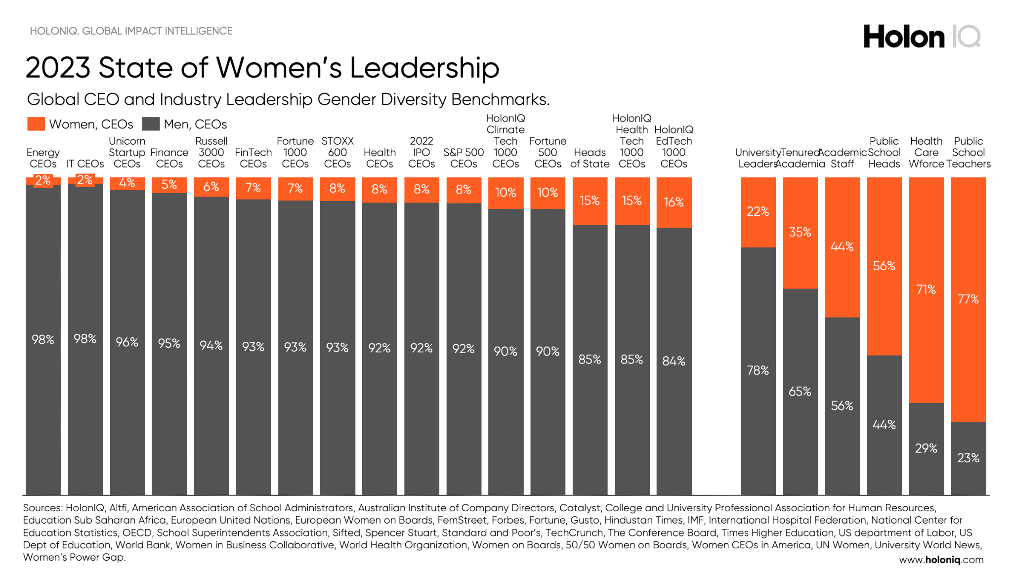 Women-Leadership-2023