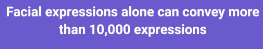 Statistics on Nonverbal Communication in the Workplace