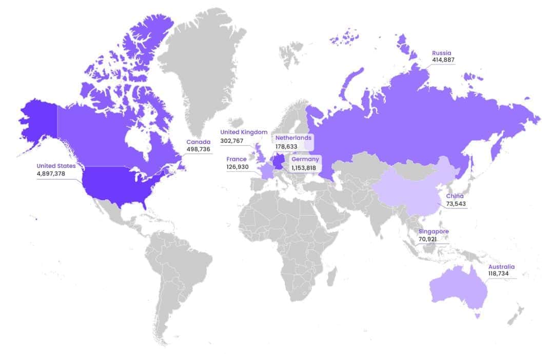 Top Countries Phishing or Scam Hosted the Most