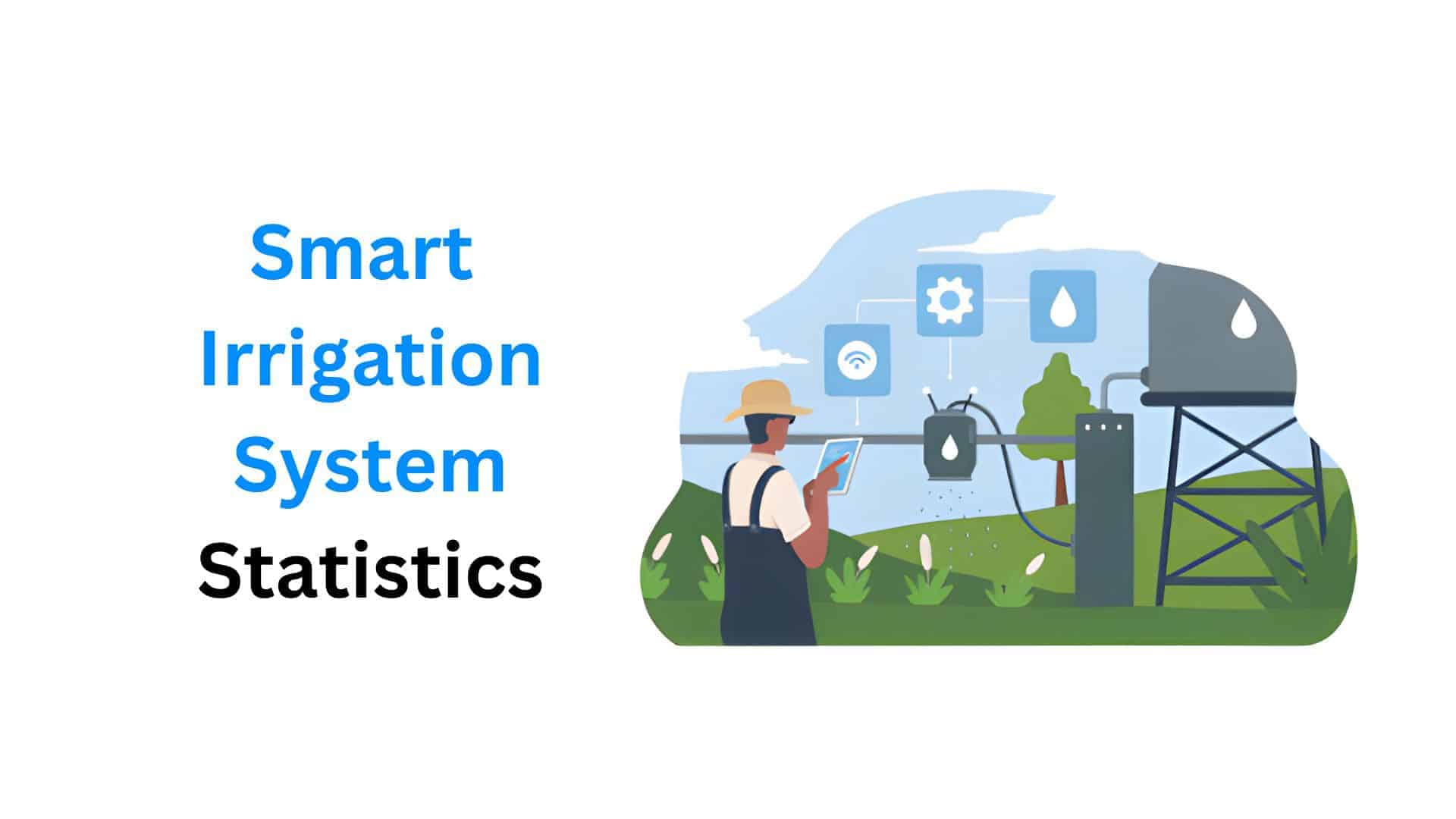 Smart Irrigation System Statistics By Market, Industry and Facts