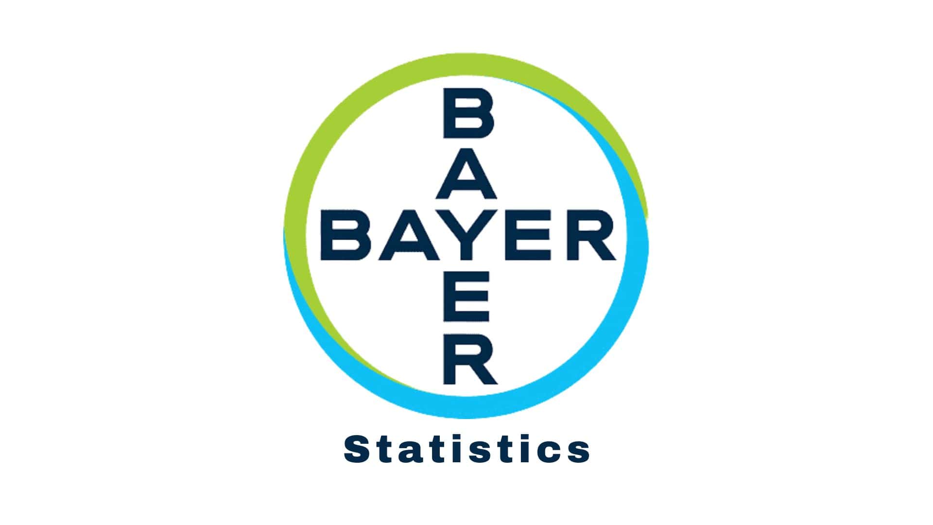 Bayer Statistics By Revenue, Sales And Facts (2025)
