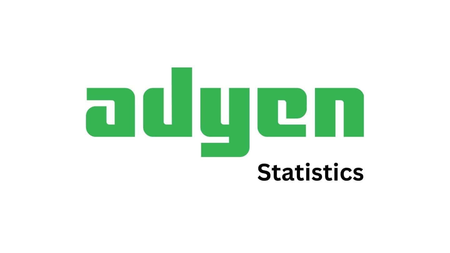 Adyen Statistics and Facts (2025)