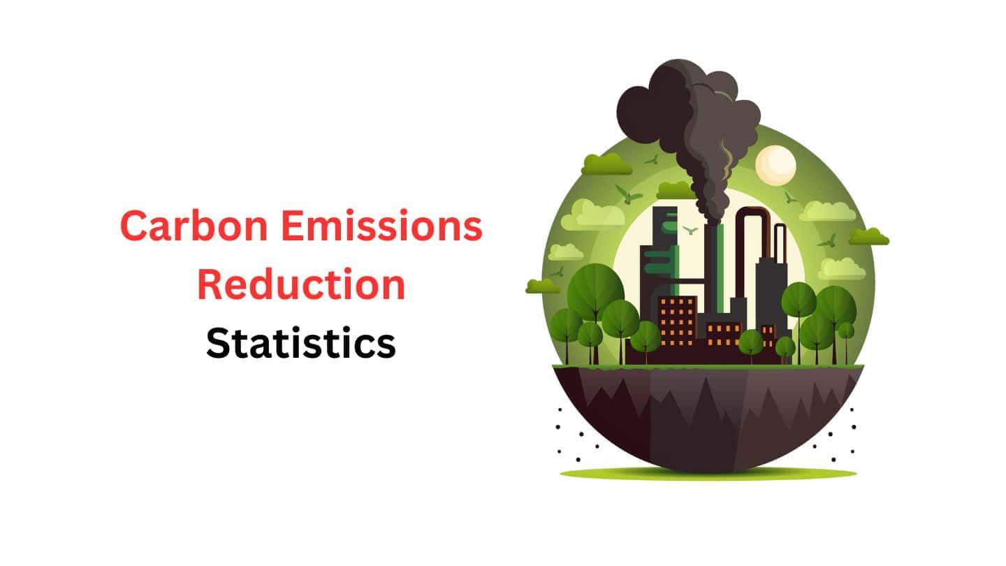 Carbon Emissions Reduction Statistics and Facts (2025)