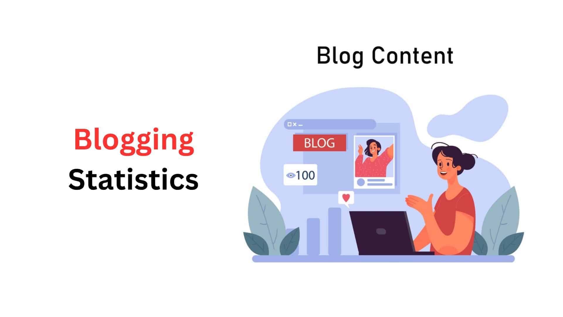 Blogging Statistics By Revenue, SEO, Content, Demographics and Traffic (2025)