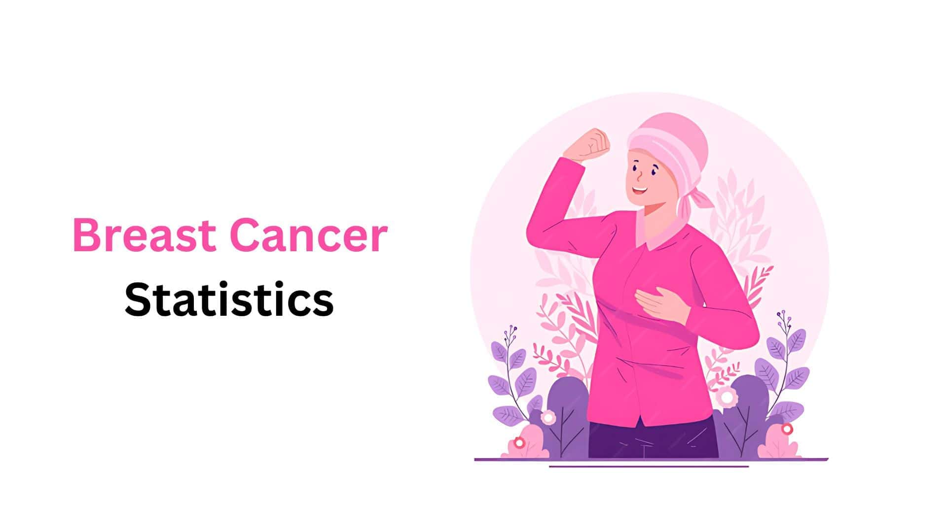 Breast Cancer Statistics By Types, Stage And Occurrence (2025)