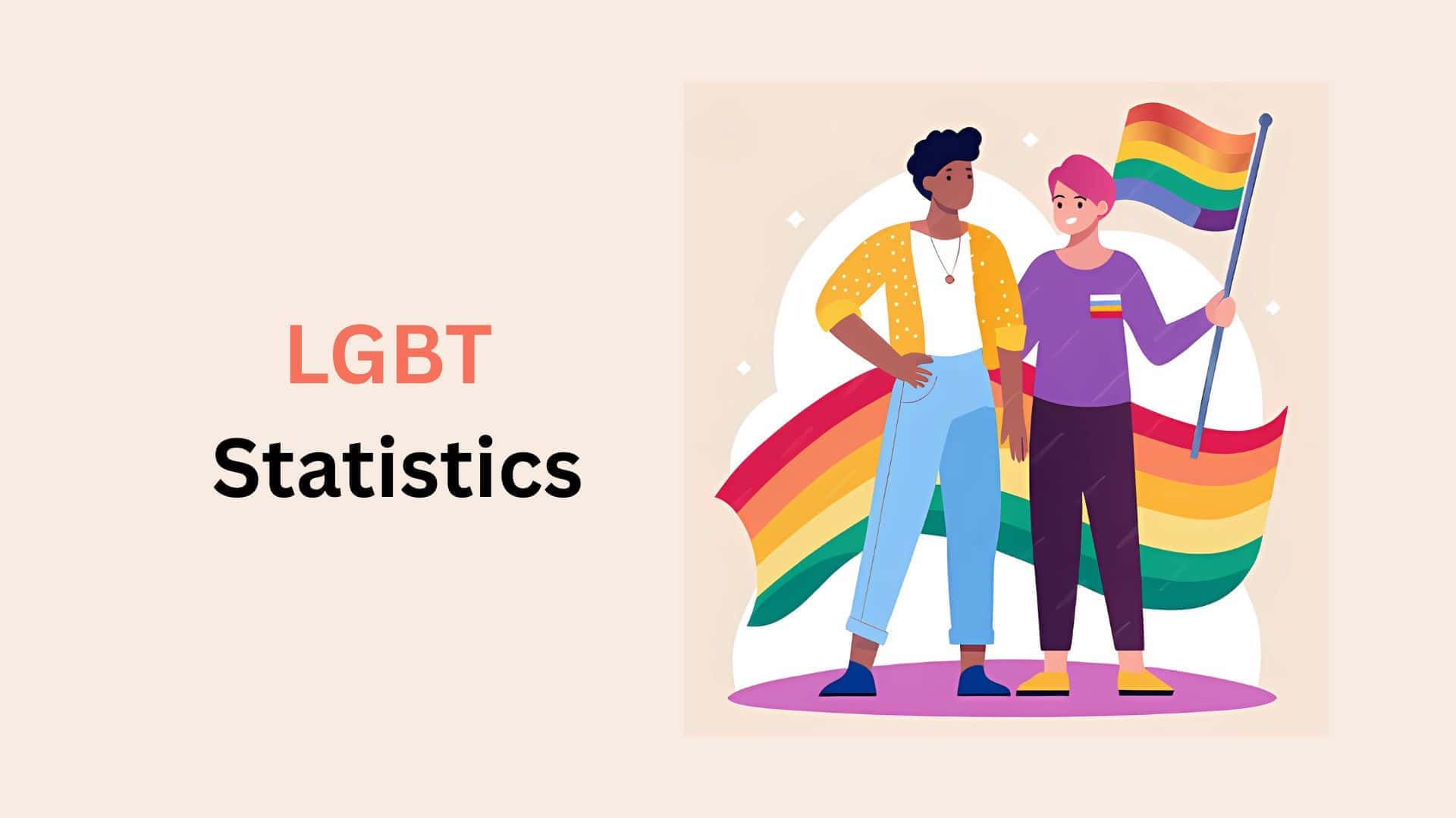 LGBT Statistics By Employment, Health, Generation And Identification, Education And Facts (2025)
