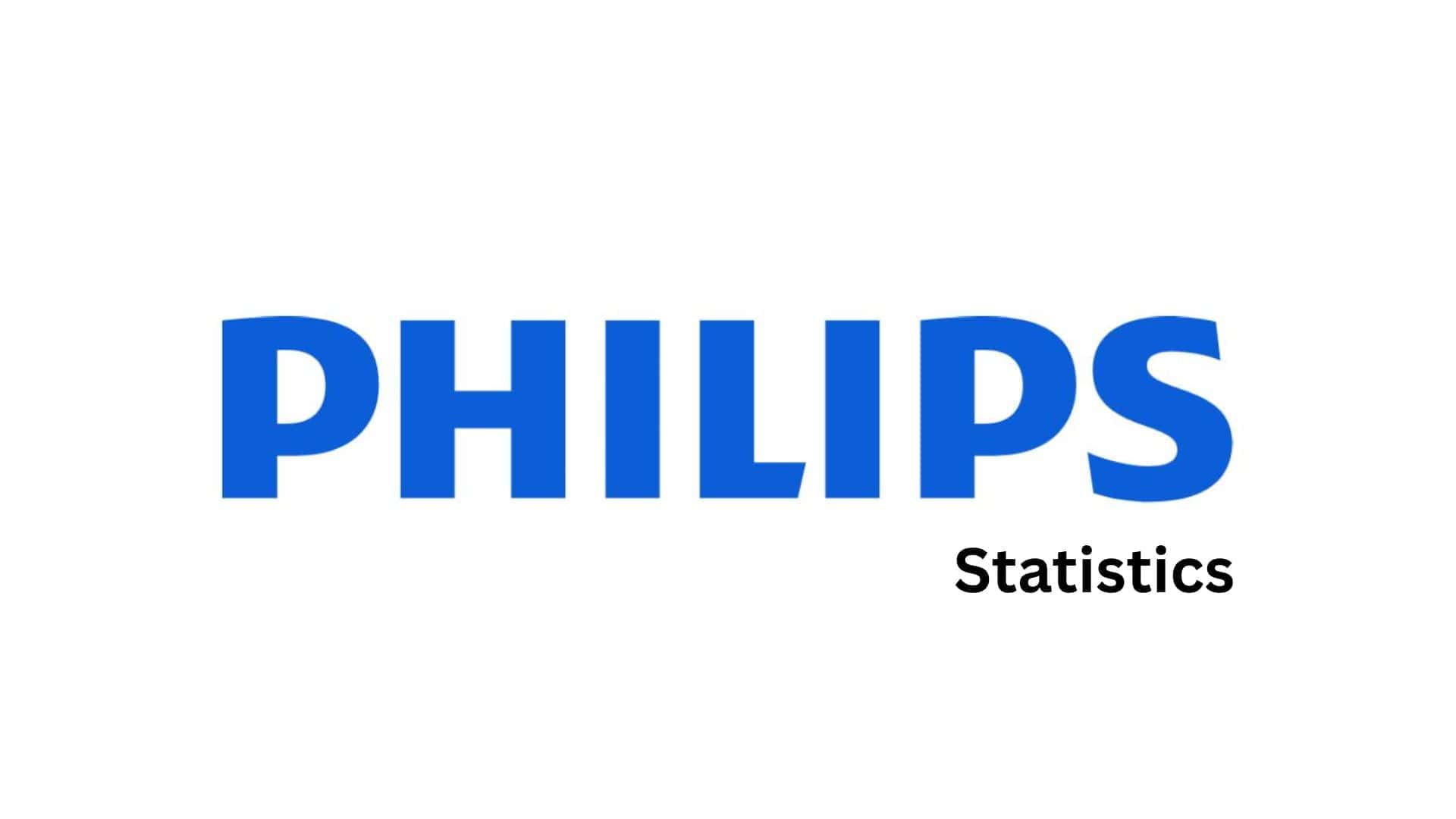 Philips Statistics By Sales, Market Capitalization, Stock Prices And Facts (2025)